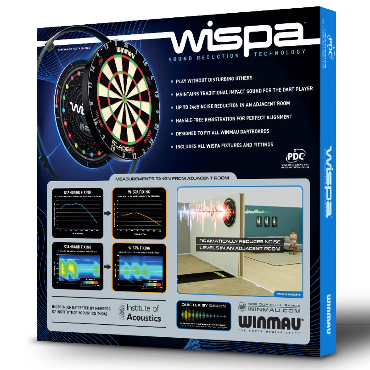 WINMAU - WISPA - SOUND REDUCTION SYSTEM BY WINMAU