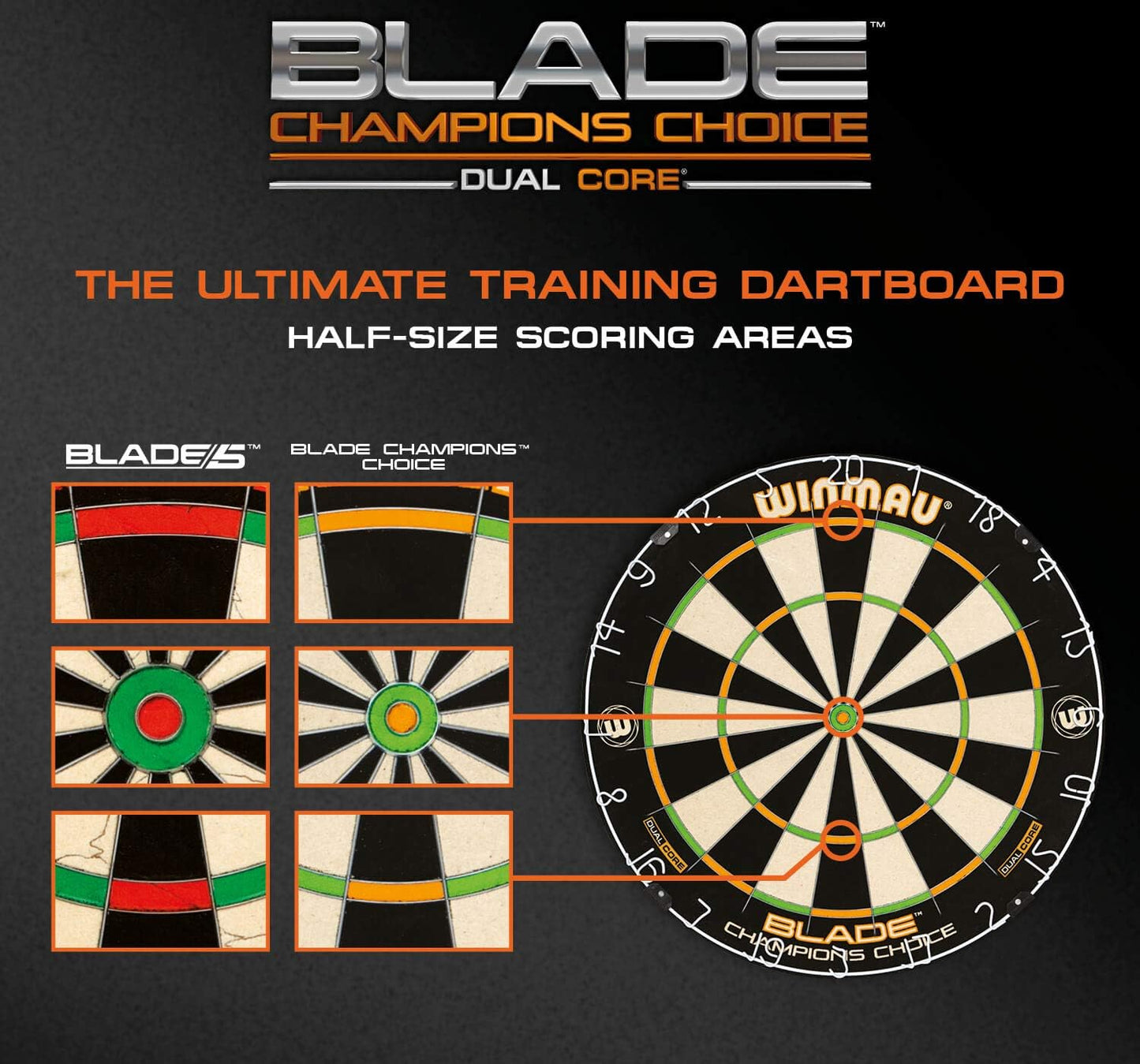 WINMAU - CHAMPIONS CHOICE - TRAINING BOARD - DUAL CORE