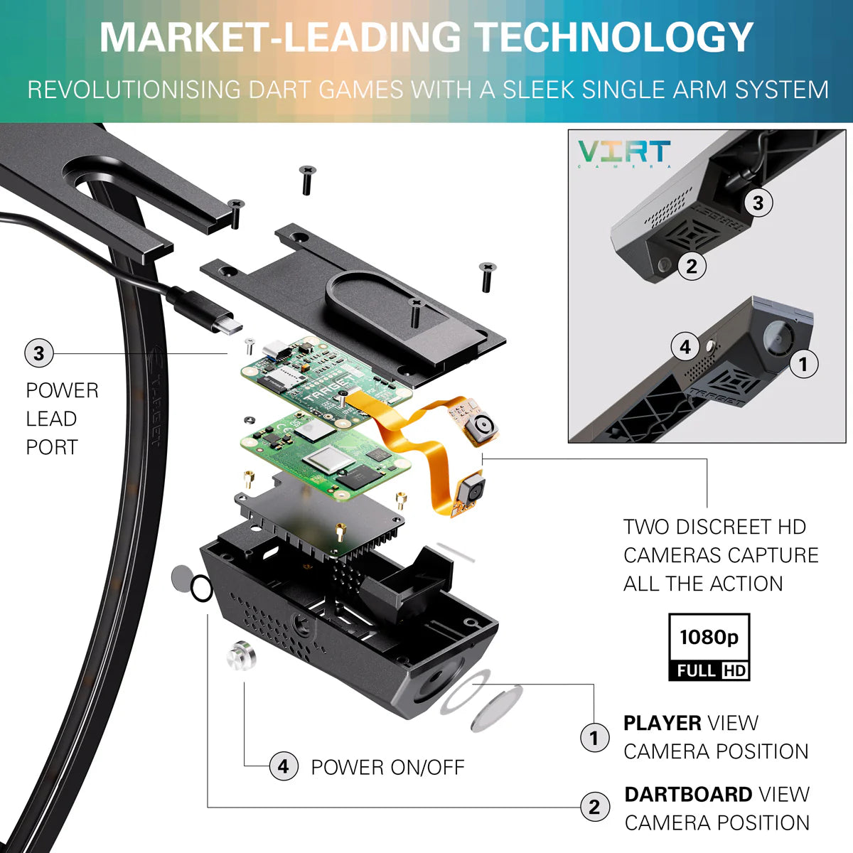 TARGET - VIRT - VIRT CAMERA - DARTCOUNTER/OMNI COMPATIBLE