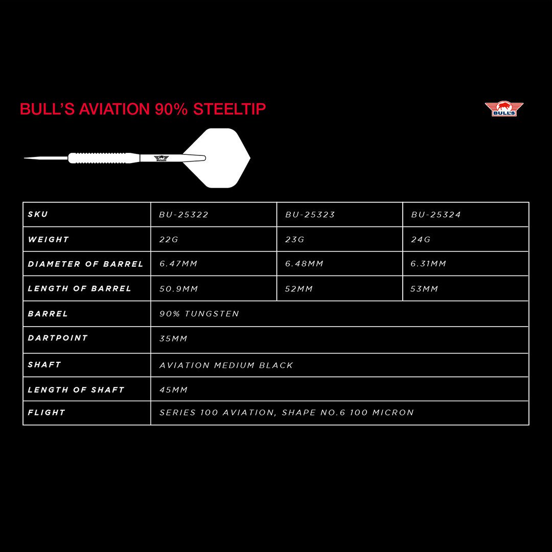 BULL'S (Bulls NL) - BULL'S AVIATION - STEEL TIP DARTS - 90% - 22g/23g/24g