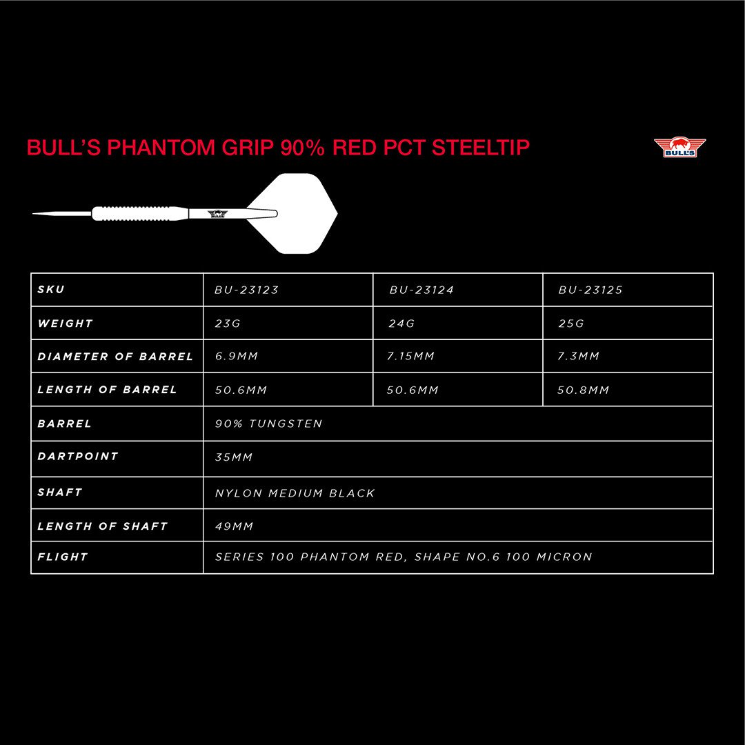 BULL'S (Bulls NL) - BULL'S PHANTOM GRIP - RED PCT - STEEL TIP DARTS - 90% - 23g/24g/25g